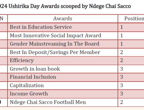 2024 Ushirika Day Awards